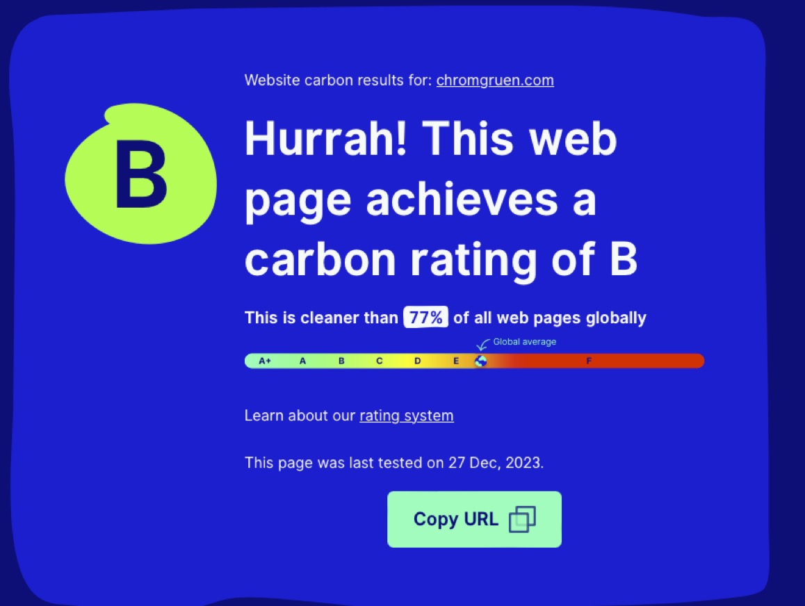 Testergebnis für die chromgruen Website